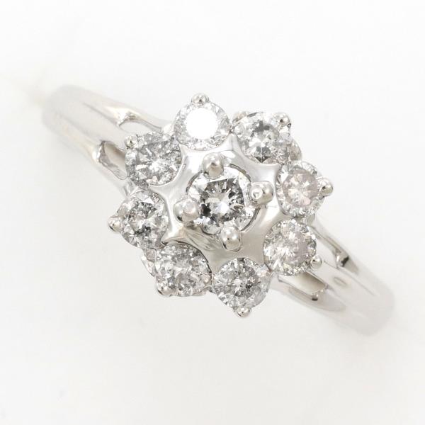 【通常価格より40%OFF】【素材】 PT900/プラチナ【石目】 ダイヤ 0.75ct 【総重量】 約4.8g【サイズ】 約11.5号【最大幅】 約10mm【サイズ直し】 不可【付属品】 なし【商品